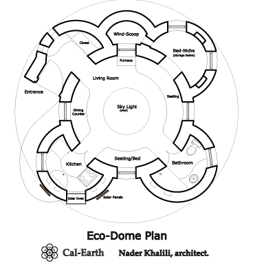  House Plans on Eco Dome  A Small House  Moon Cocoon    Learning To Build An Eco Dome
